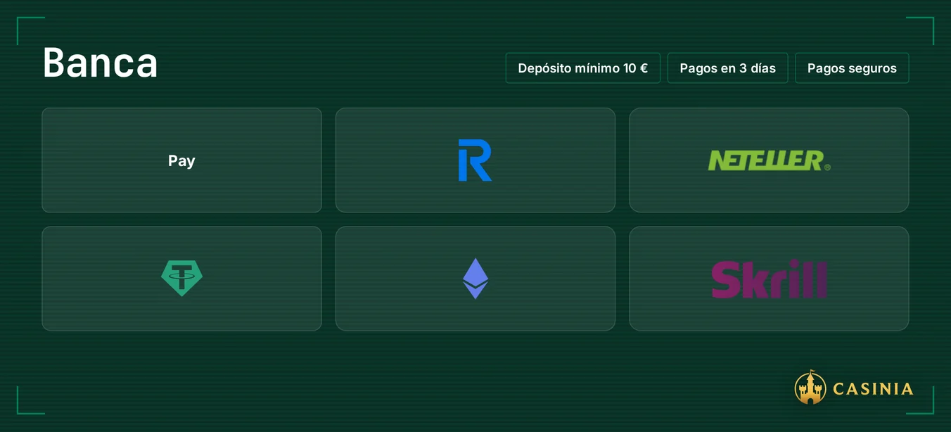 Deposita con tarjetas y monederos electrónicos